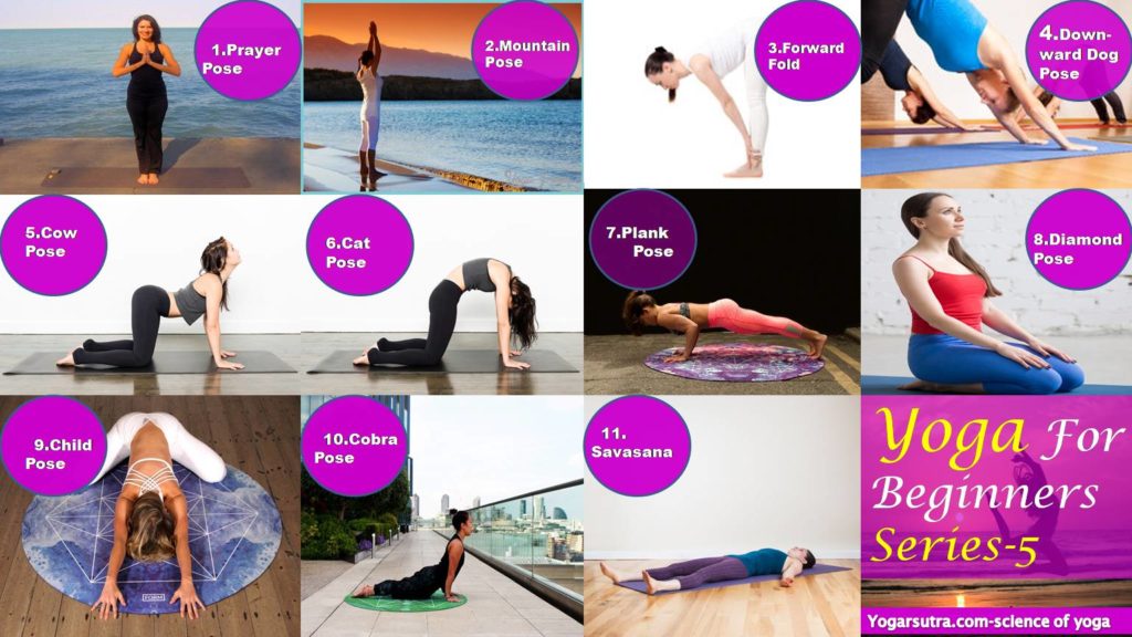 The child pose,cobra pose and savasana