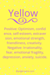 #Color Psychology. Yellow- Positive: Optimism, confidence, self-esteem, extraversion, emotional strength, friendliness, creativity. Negative: Irrationality, fear, emotional fragility, depression, anxiety, suicide.