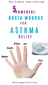 Yoga Hasta Mudras For Asthama Relief and better respiratory system. Image describes each element in hands fingers.